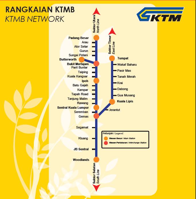 Maklumat Perjalanan Keretapi Ktmb Jika Transit Di Gemas Zatie Wanderer A Truly 100 Family Travel Stories